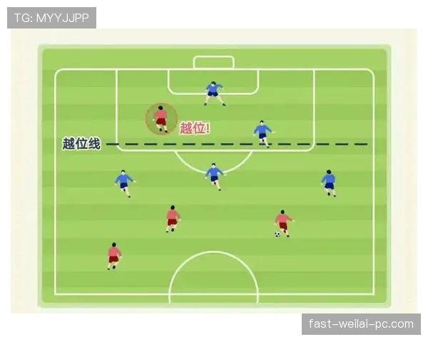 室内足球规则说明：比赛中不适用越位判罚
